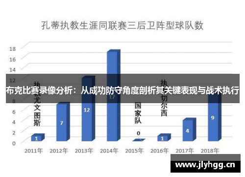 布克比赛录像分析：从成功防守角度剖析其关键表现与战术执行