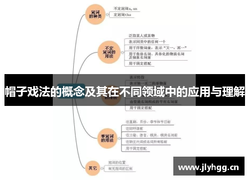 帽子戏法的概念及其在不同领域中的应用与理解